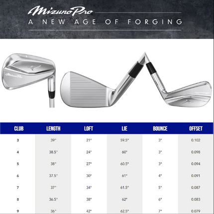 Mizuno Pro 241 Irons / 4-PW / Stiff Flex KBS Tour Shafts