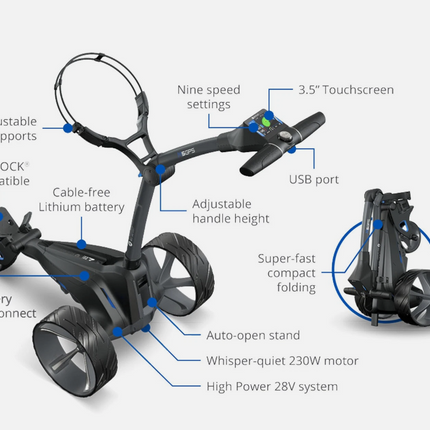 Motocaddy M5 GPS Electric Golf Trolley Cart 25 - 12 month old / little use (2)