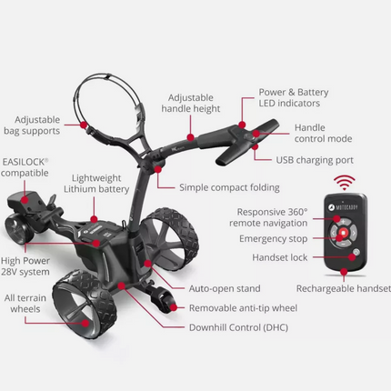 Motocaddy ME Remote Electric Trolley 36 Hole Lithium Battery Brand New 2025