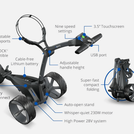 Motocaddy M5 GPS Electric Golf Trolley Cart 25 Used - Excellent condition
