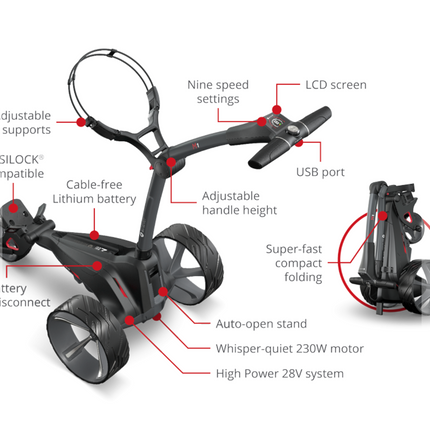 Motocaddy M1 Electric Trolley 24 Used -Excellent Condition